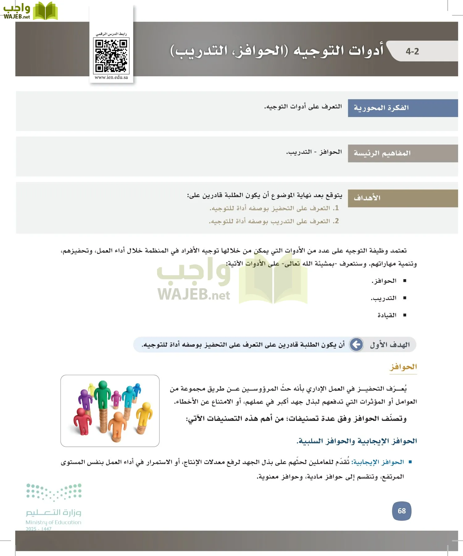 المهارات الإدارية-المجال الاختياري page-67