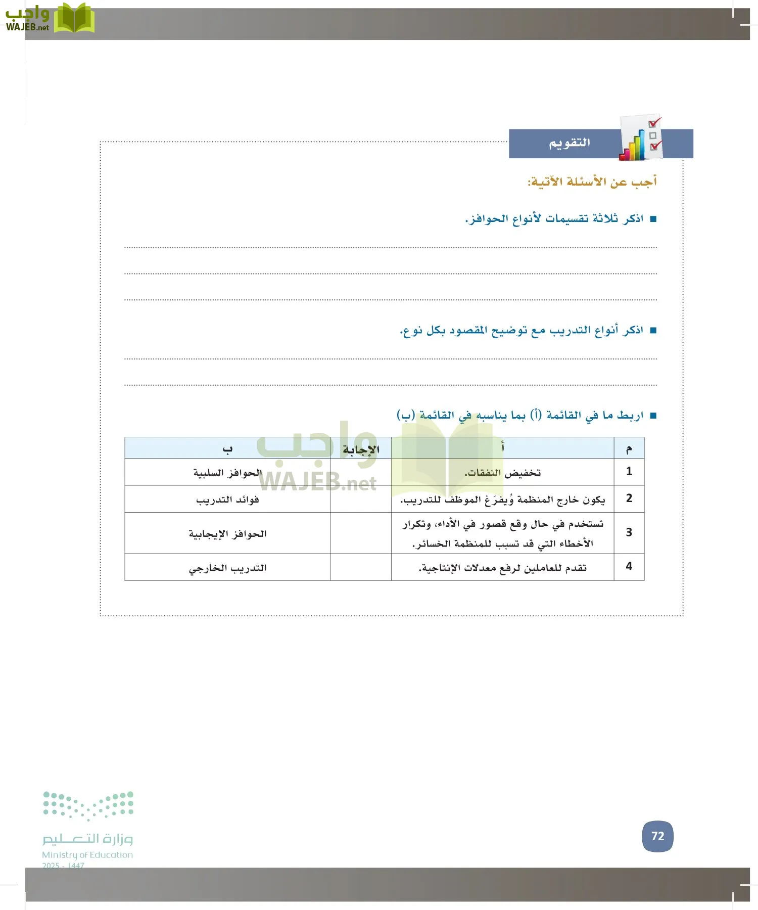 المهارات الإدارية-المجال الاختياري page-71