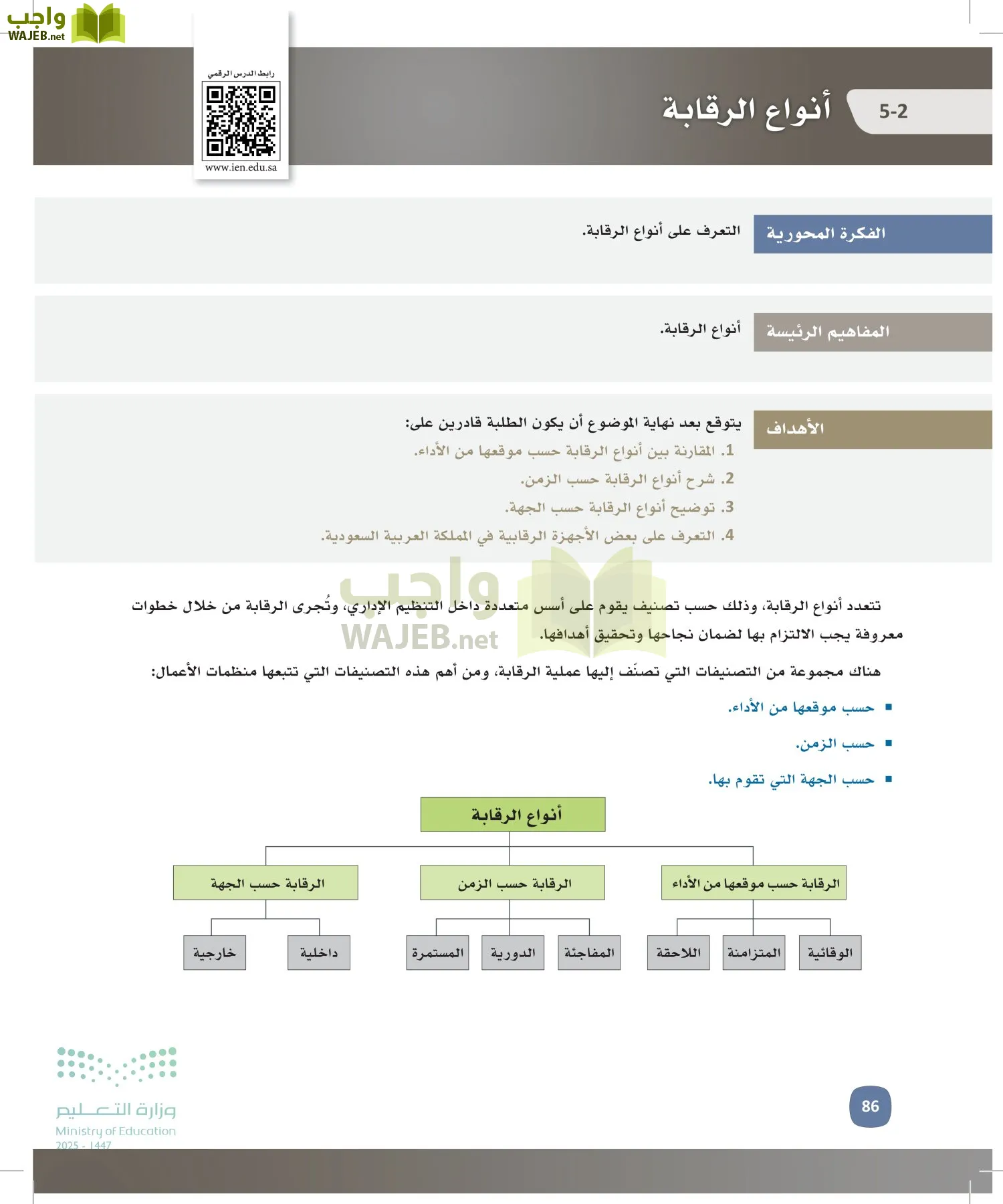 المهارات الإدارية-المجال الاختياري page-85
