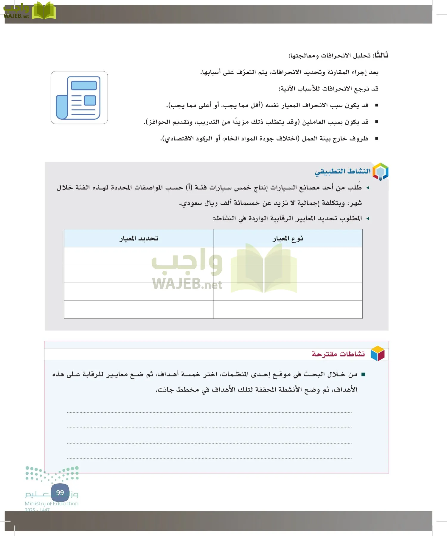 المهارات الإدارية-المجال الاختياري page-98
