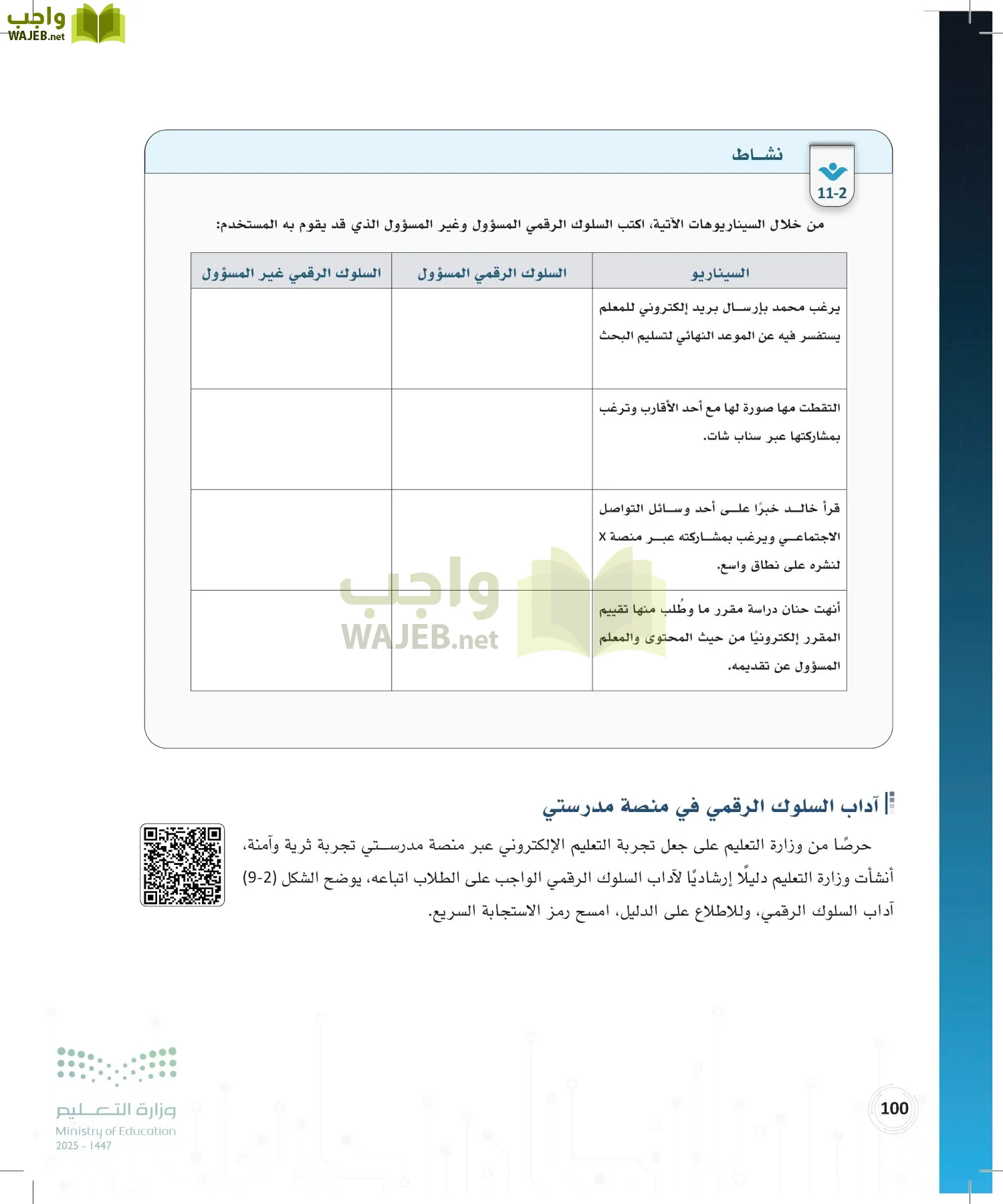 المواطنة الرقمية page-99