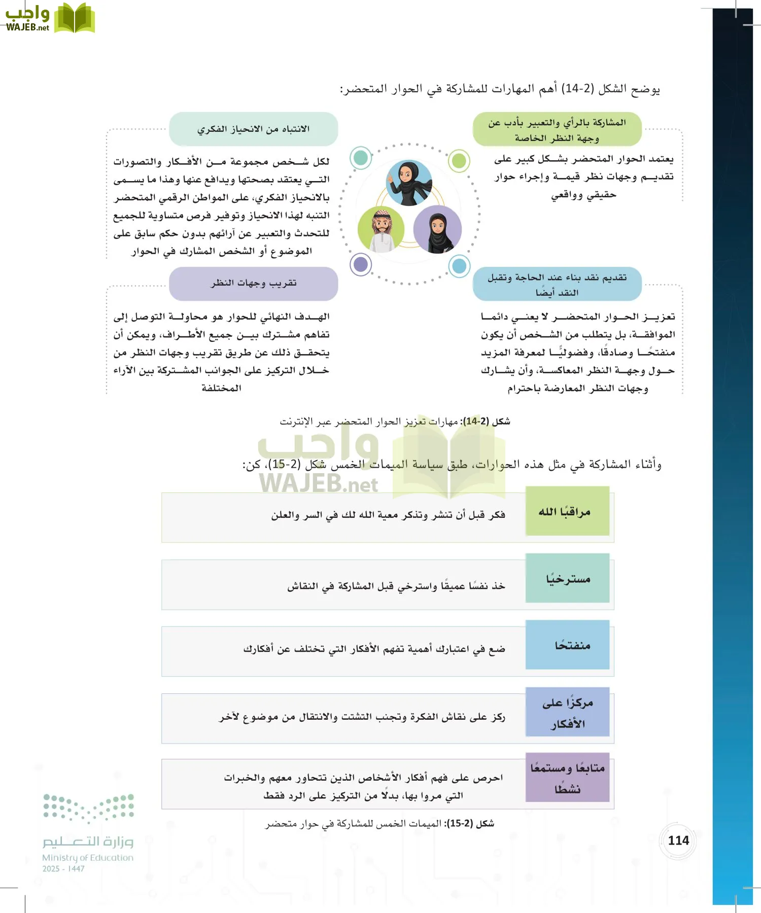 المواطنة الرقمية page-113
