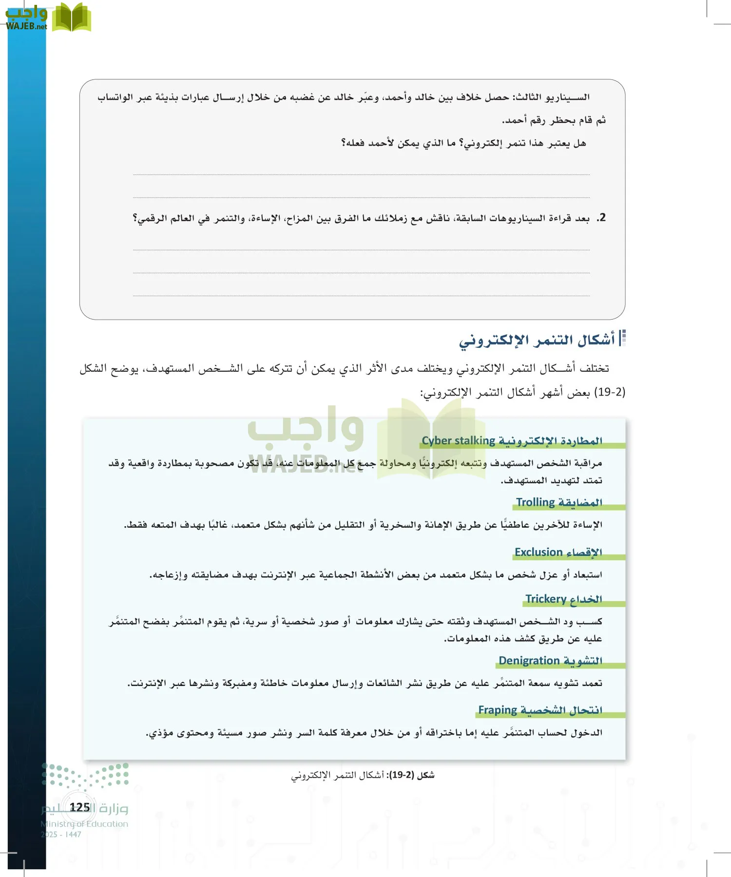 المواطنة الرقمية page-124