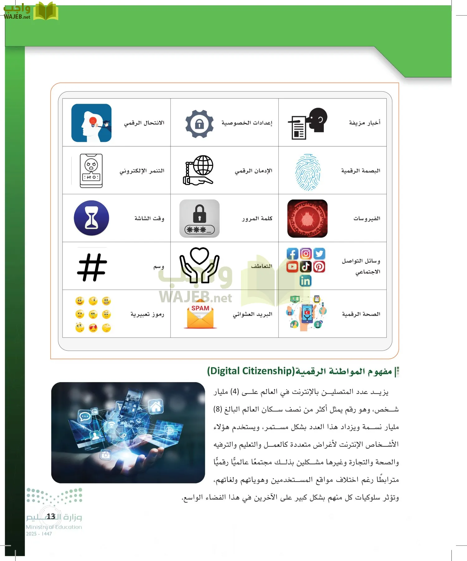 المواطنة الرقمية page-12
