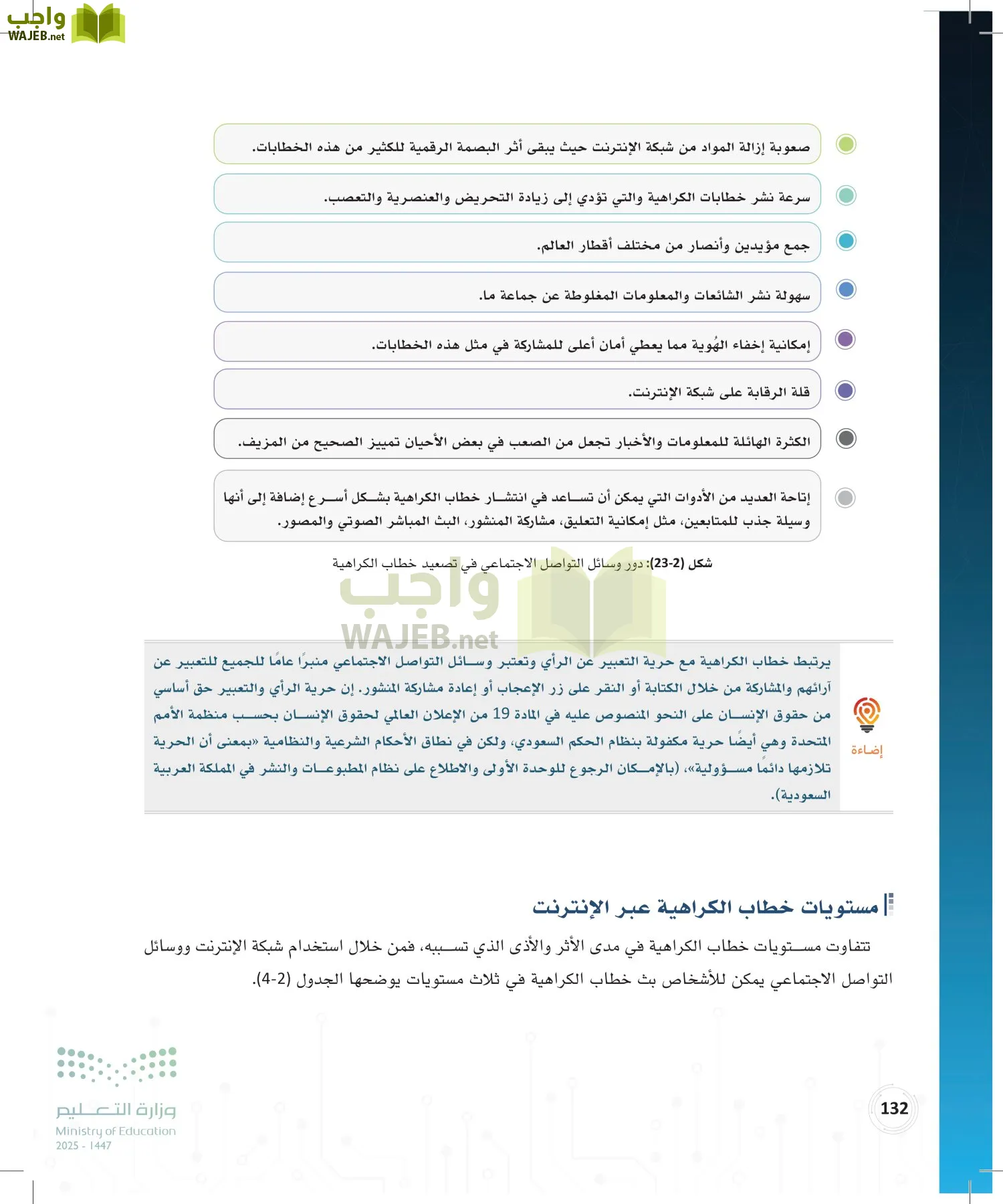 المواطنة الرقمية page-131