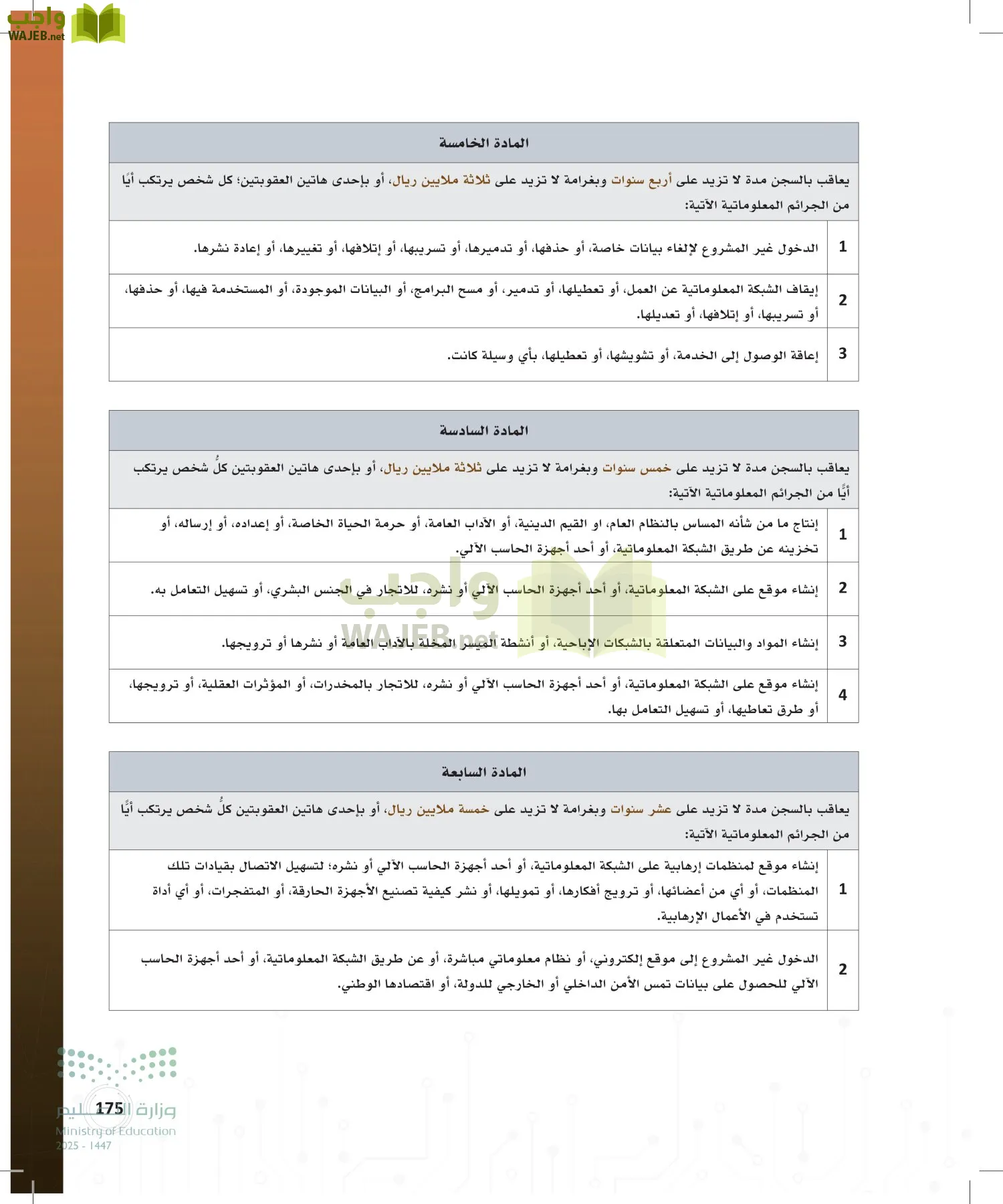 المواطنة الرقمية page-174