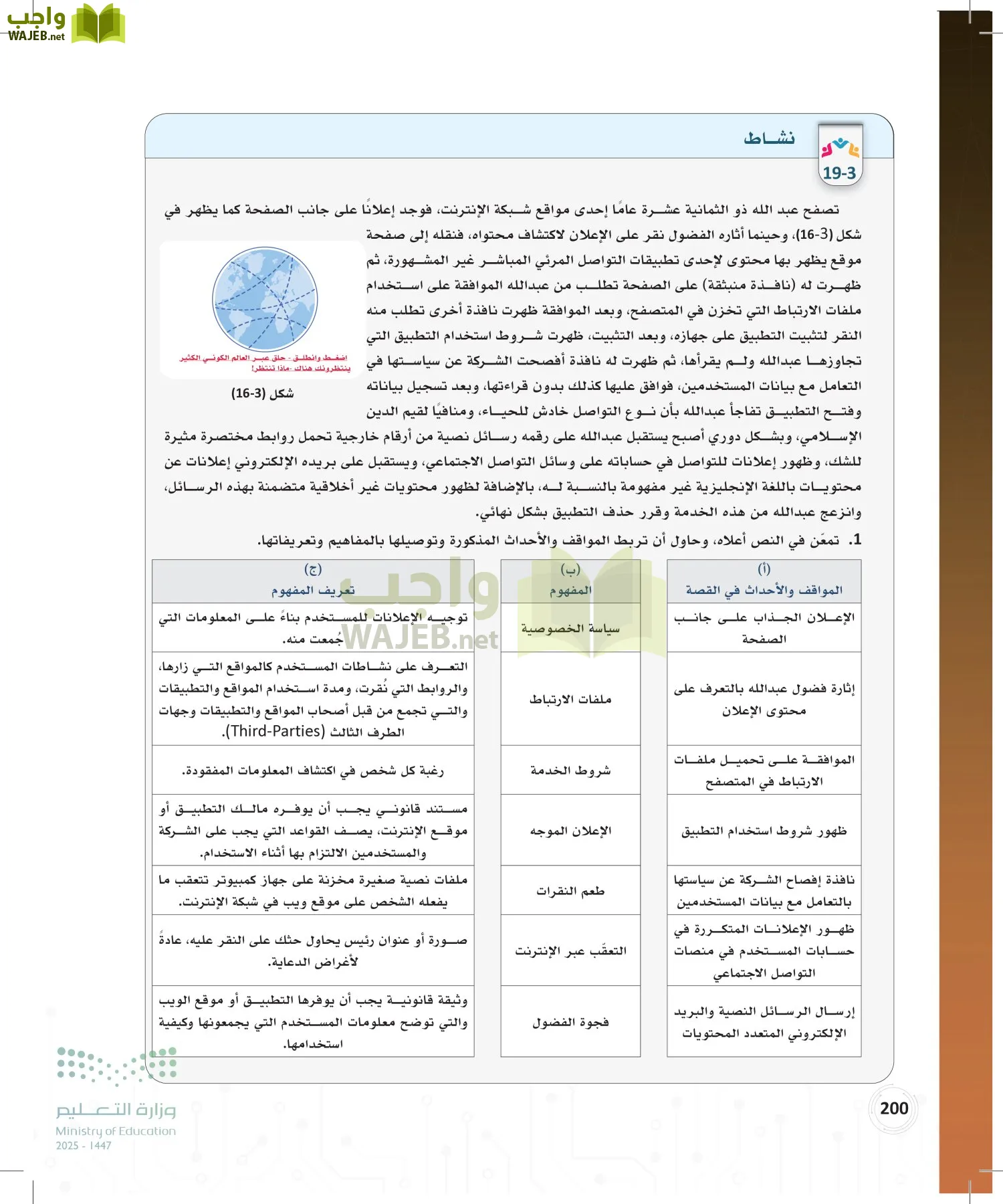 المواطنة الرقمية page-199