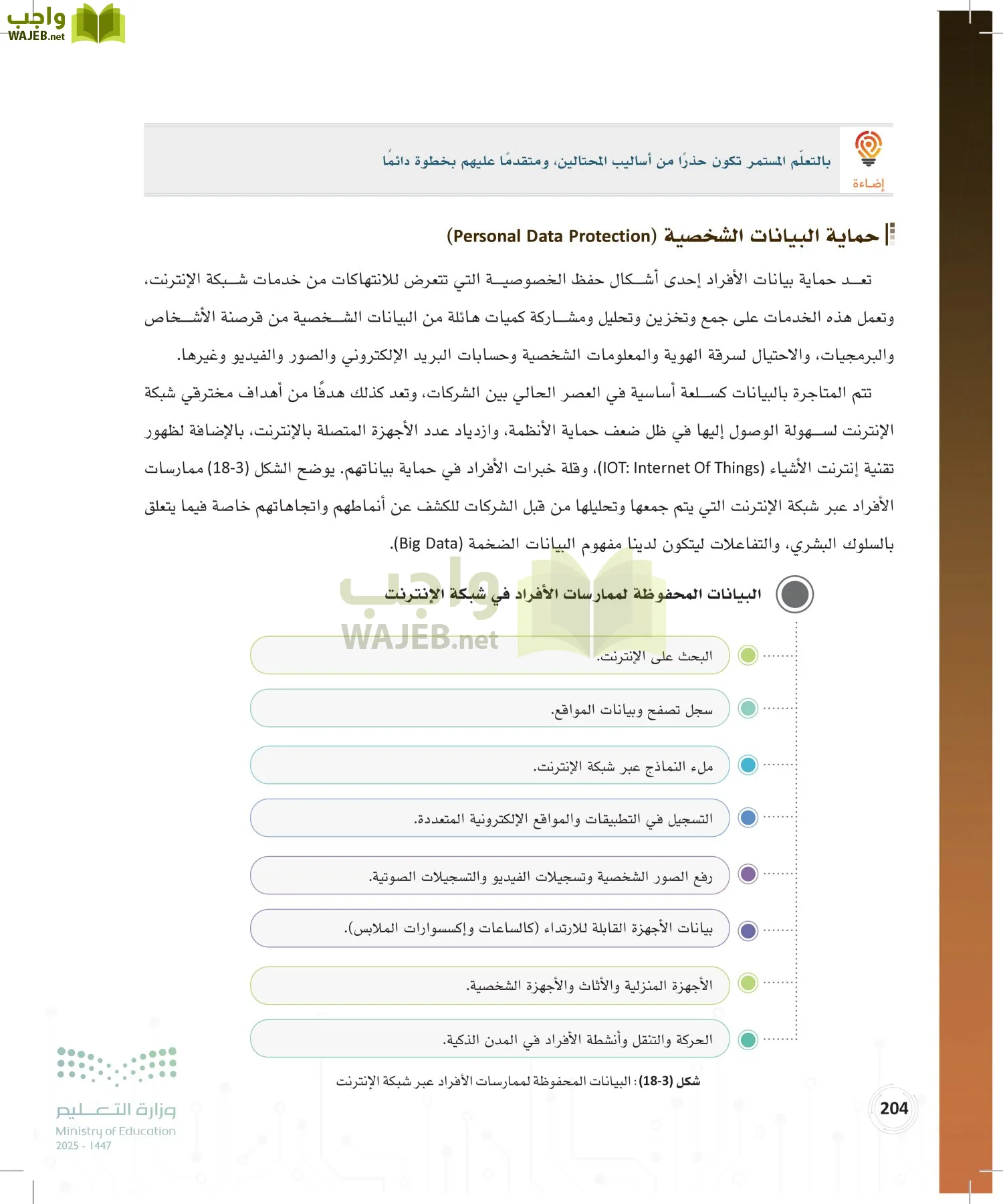 المواطنة الرقمية page-203