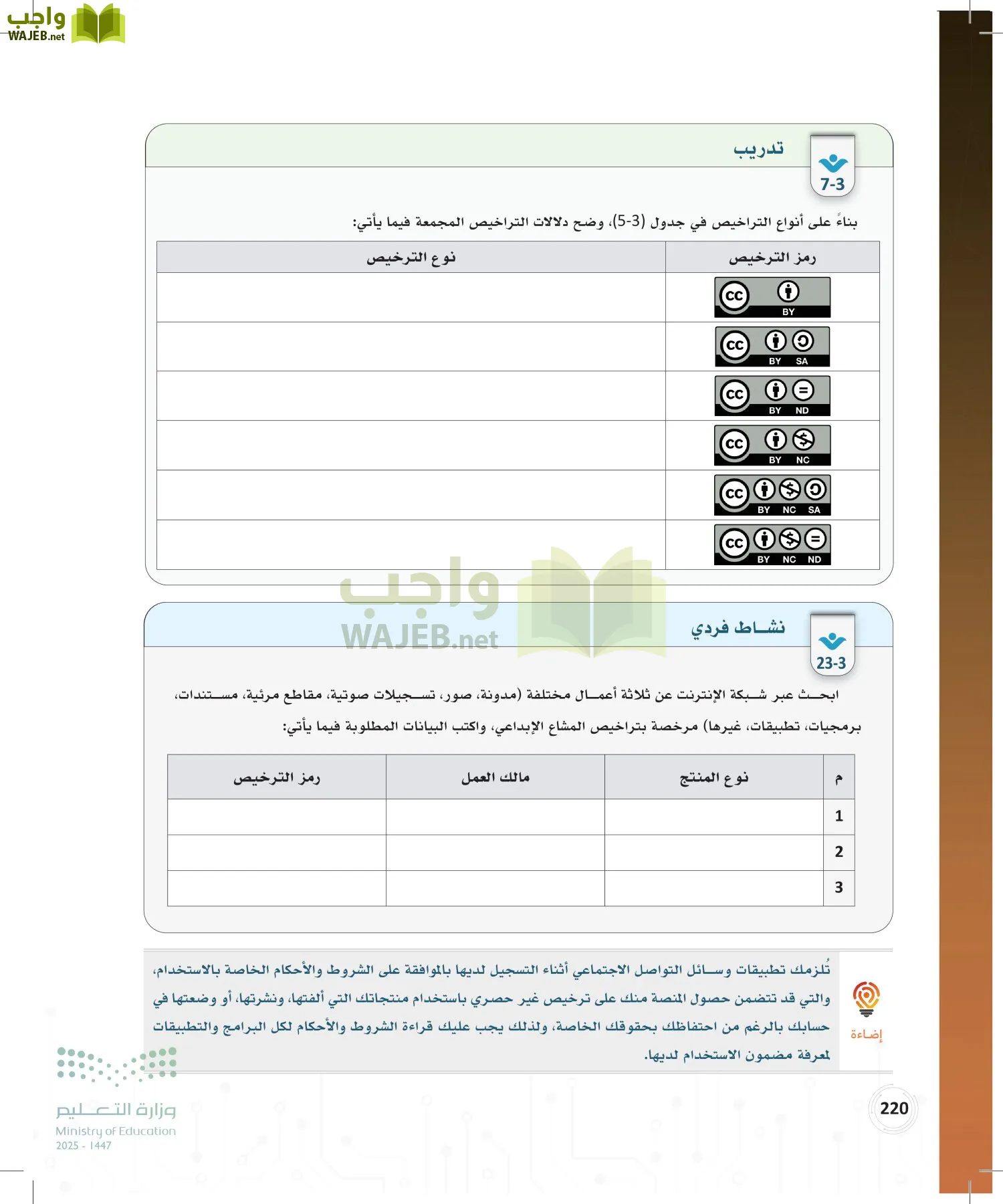 المواطنة الرقمية page-219