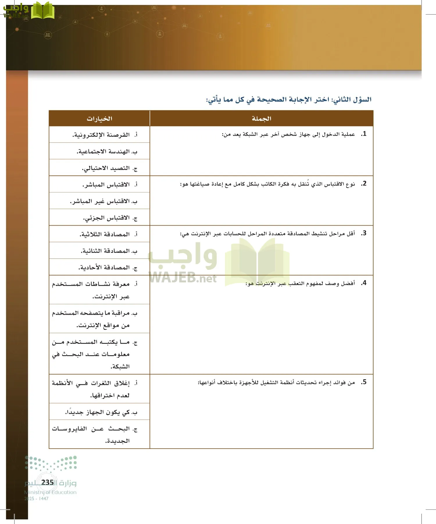 المواطنة الرقمية page-234