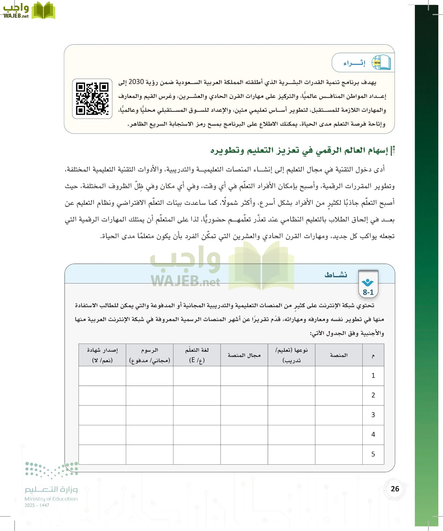 المواطنة الرقمية page-25