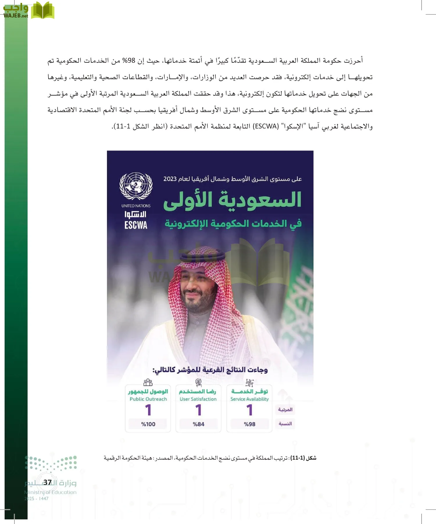 المواطنة الرقمية page-36