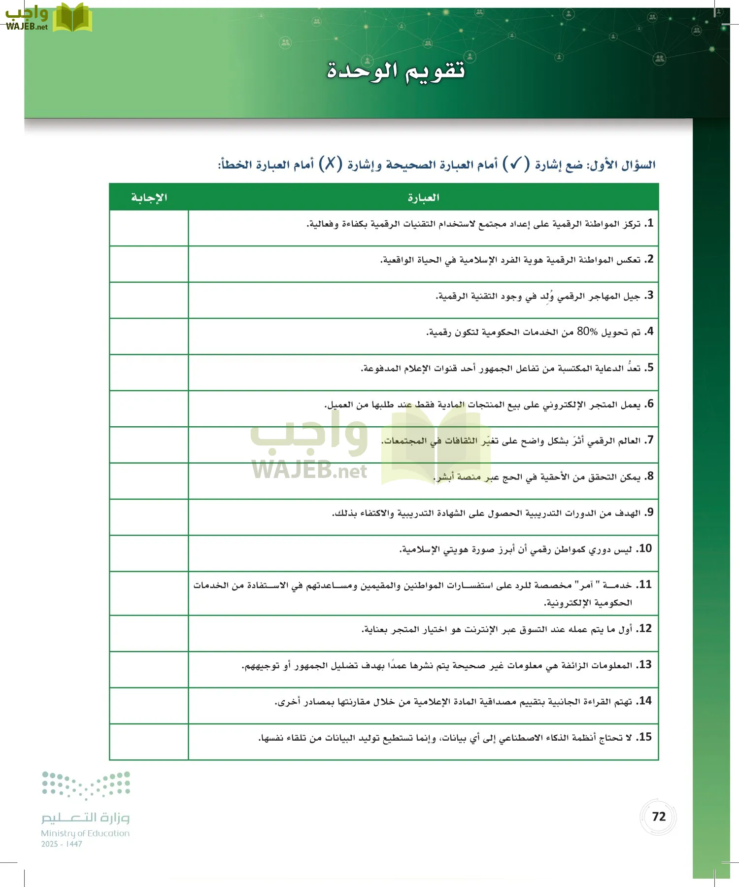 المواطنة الرقمية page-71