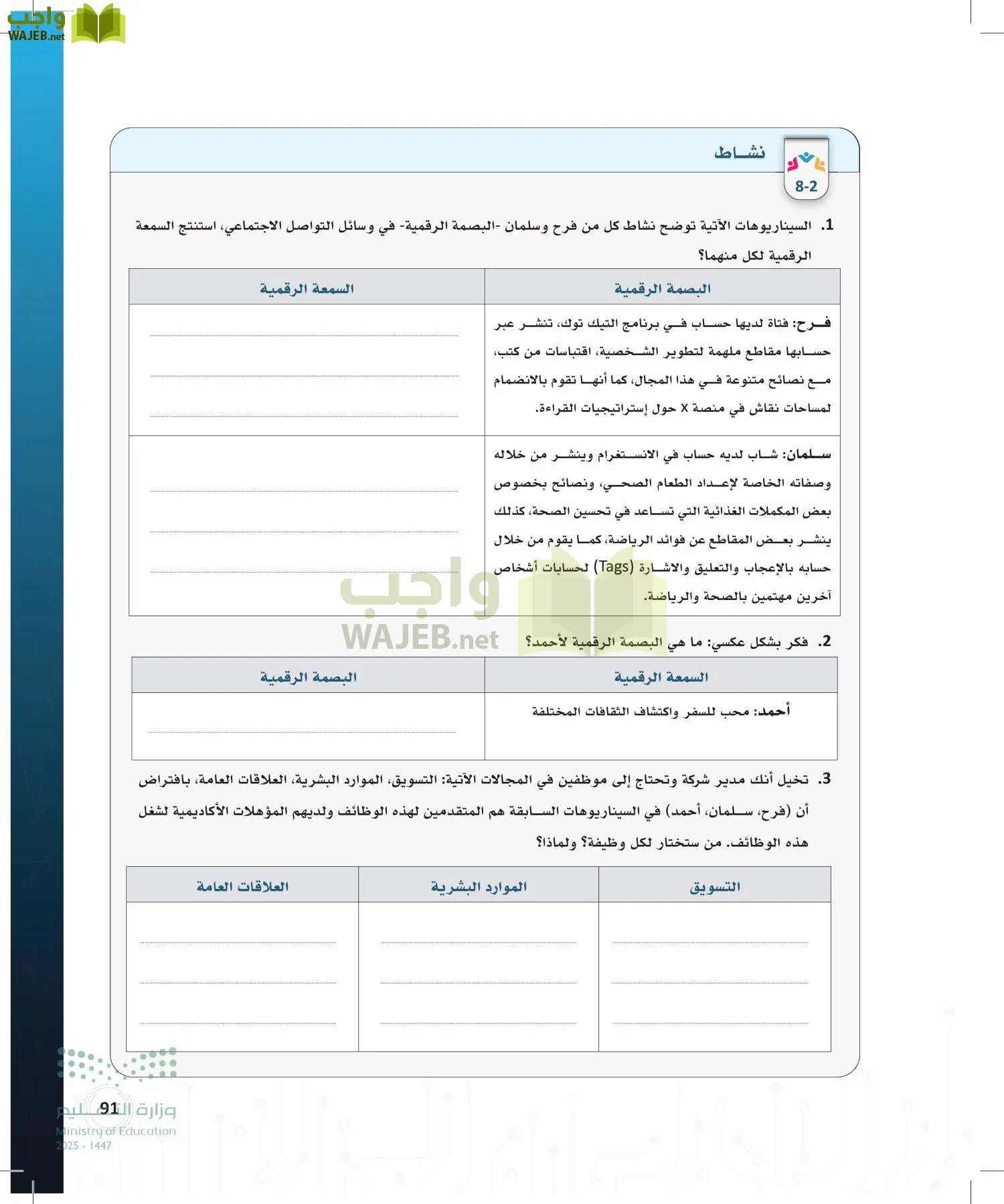 المواطنة الرقمية page-90