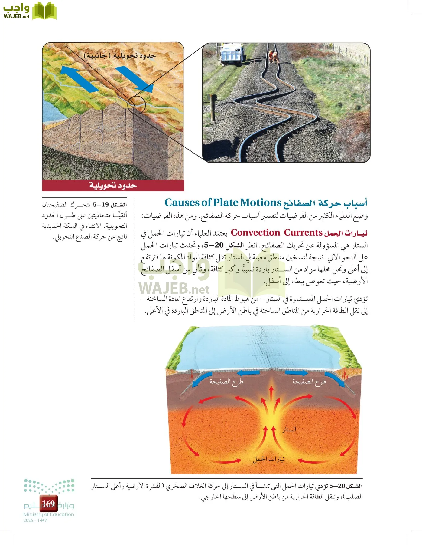 علوم الأرض و الفضاء page-168