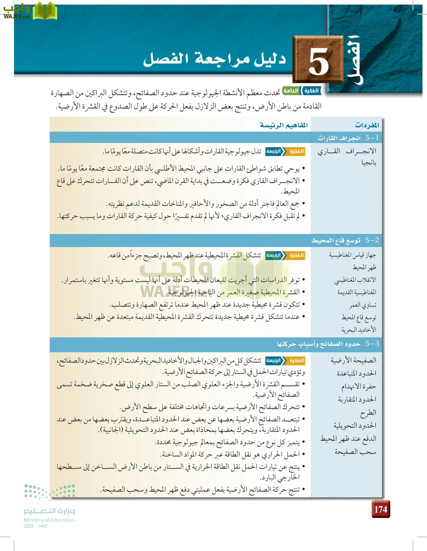 علوم الأرض و الفضاء page-173