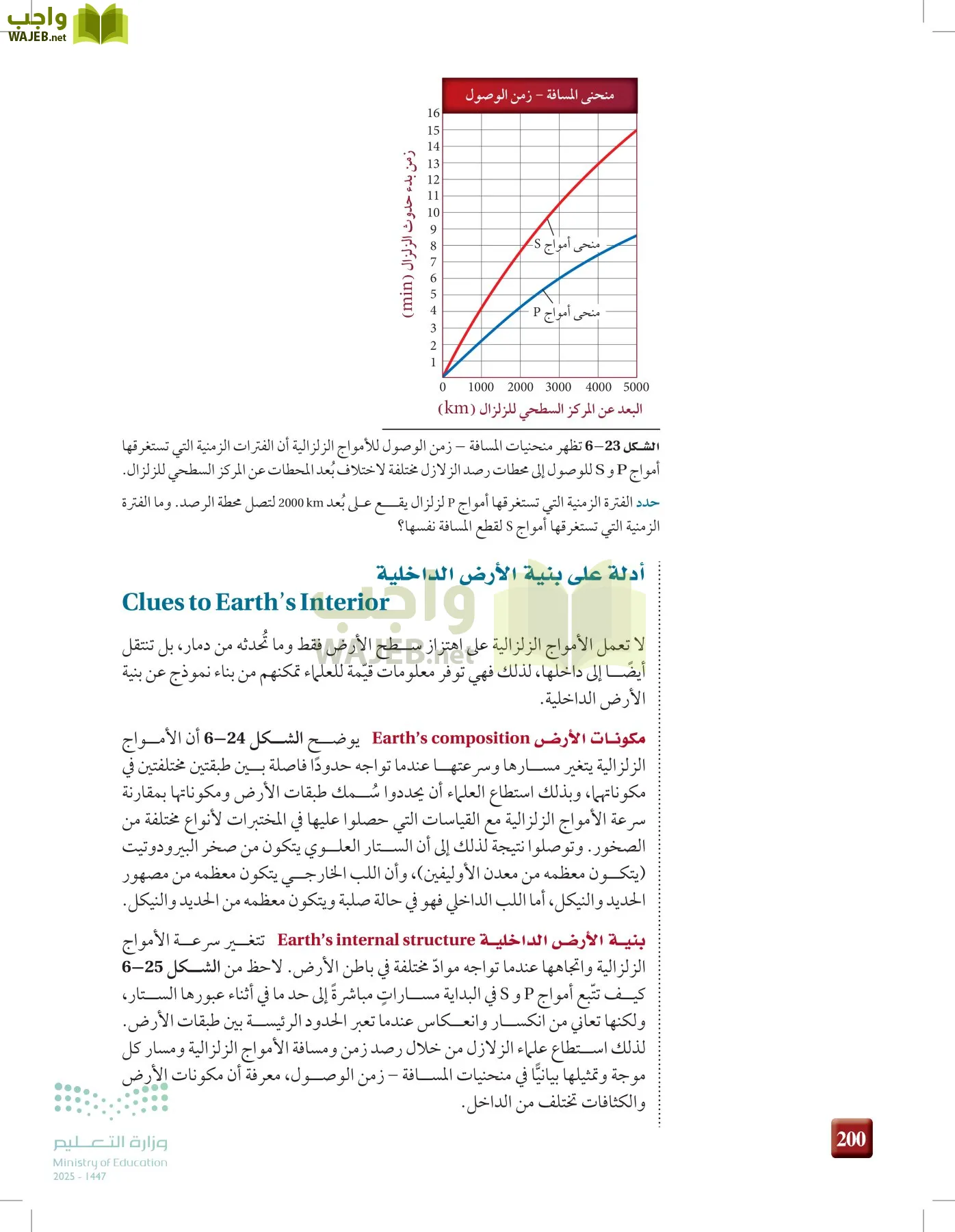علوم الأرض و الفضاء page-199