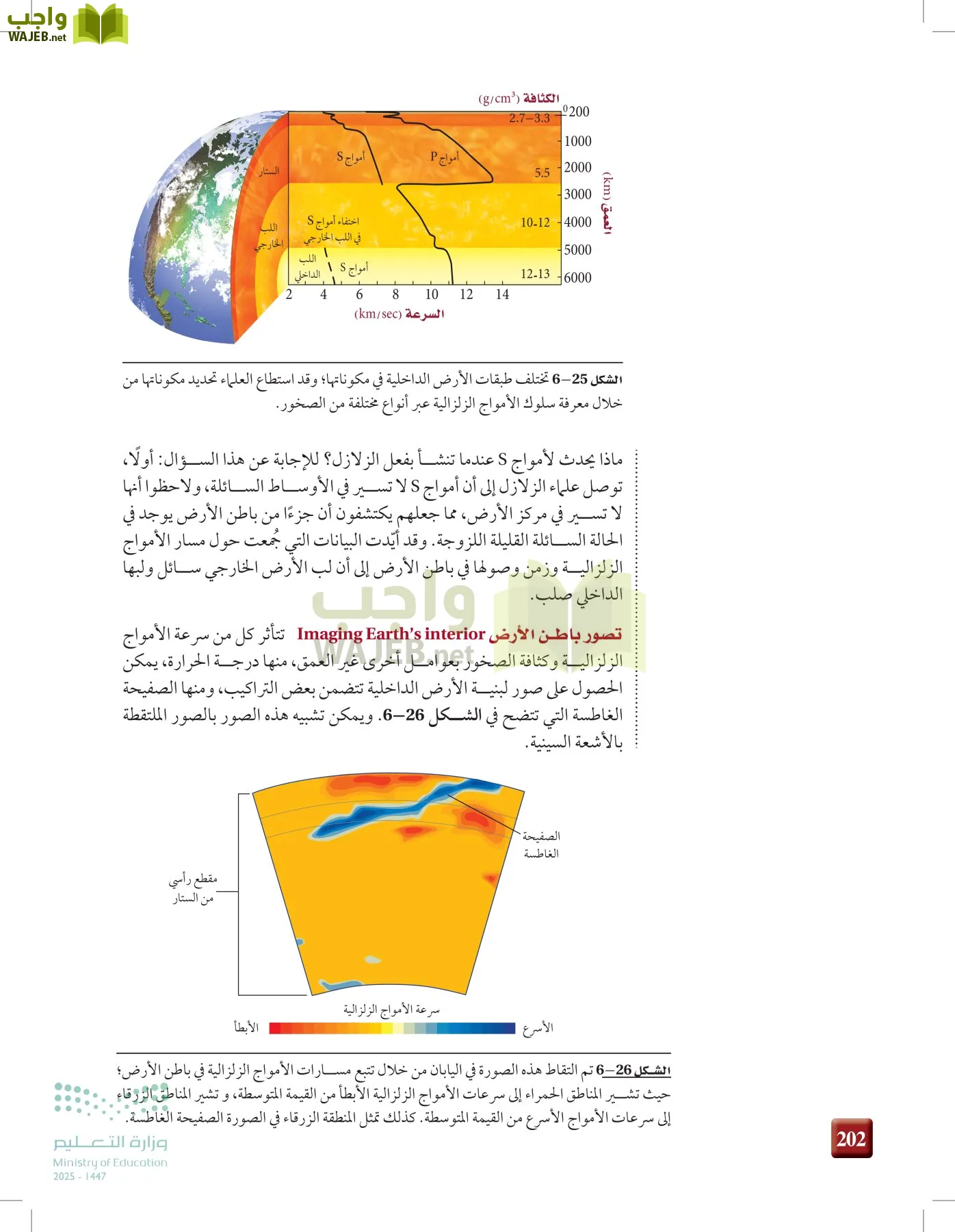 علوم الأرض و الفضاء page-201