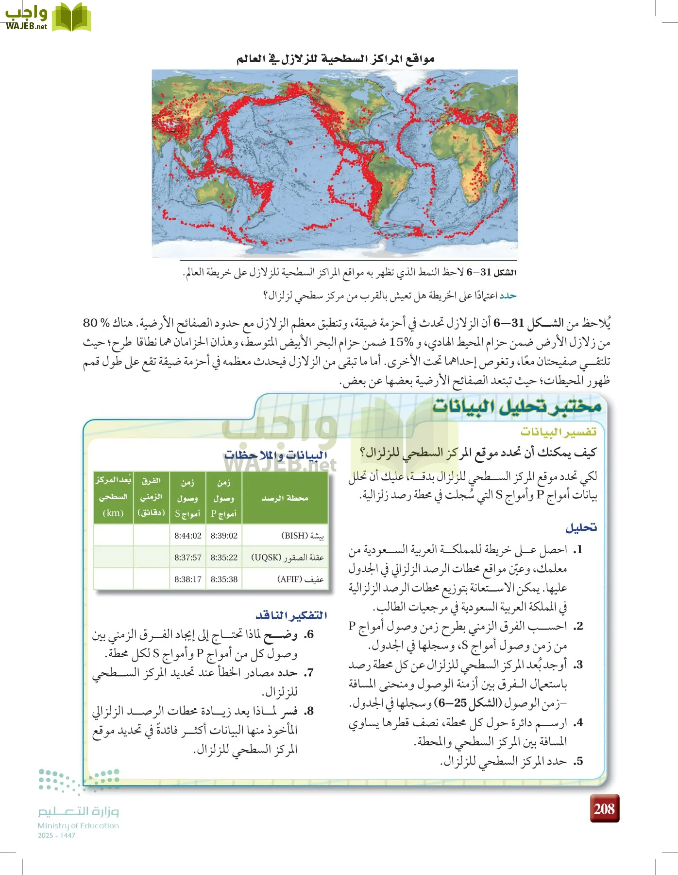 علوم الأرض و الفضاء page-207
