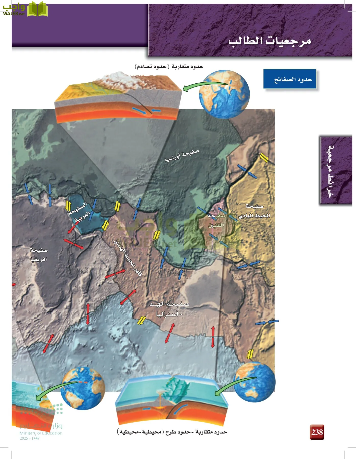 علوم الأرض و الفضاء page-237