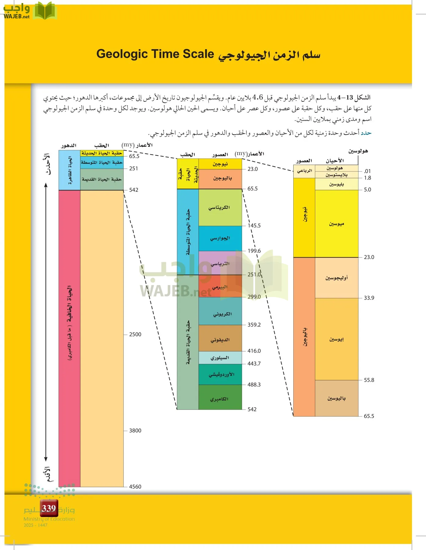 علوم الأرض و الفضاء page-338