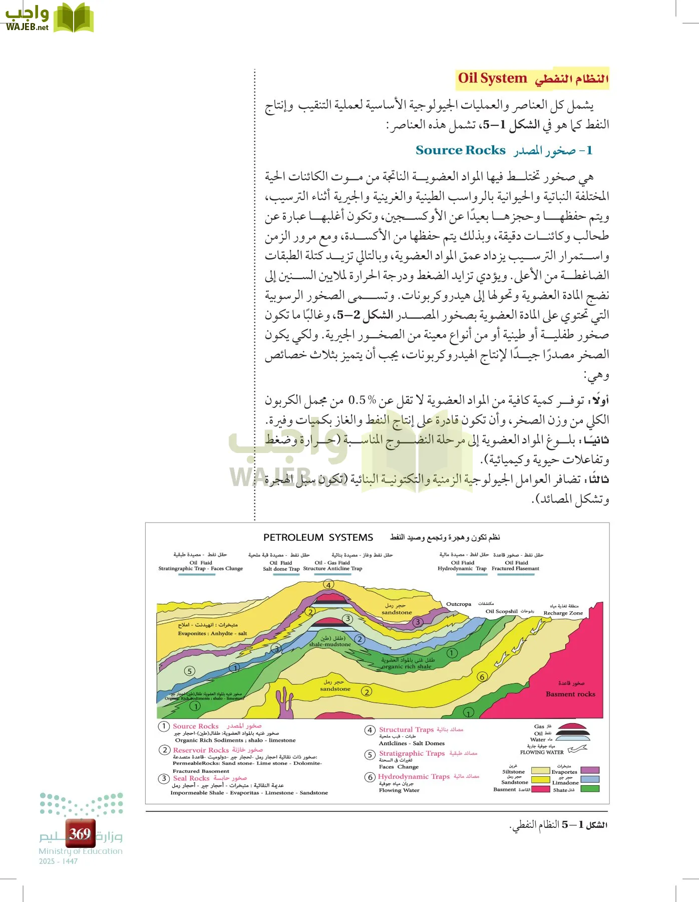 علوم الأرض و الفضاء page-368