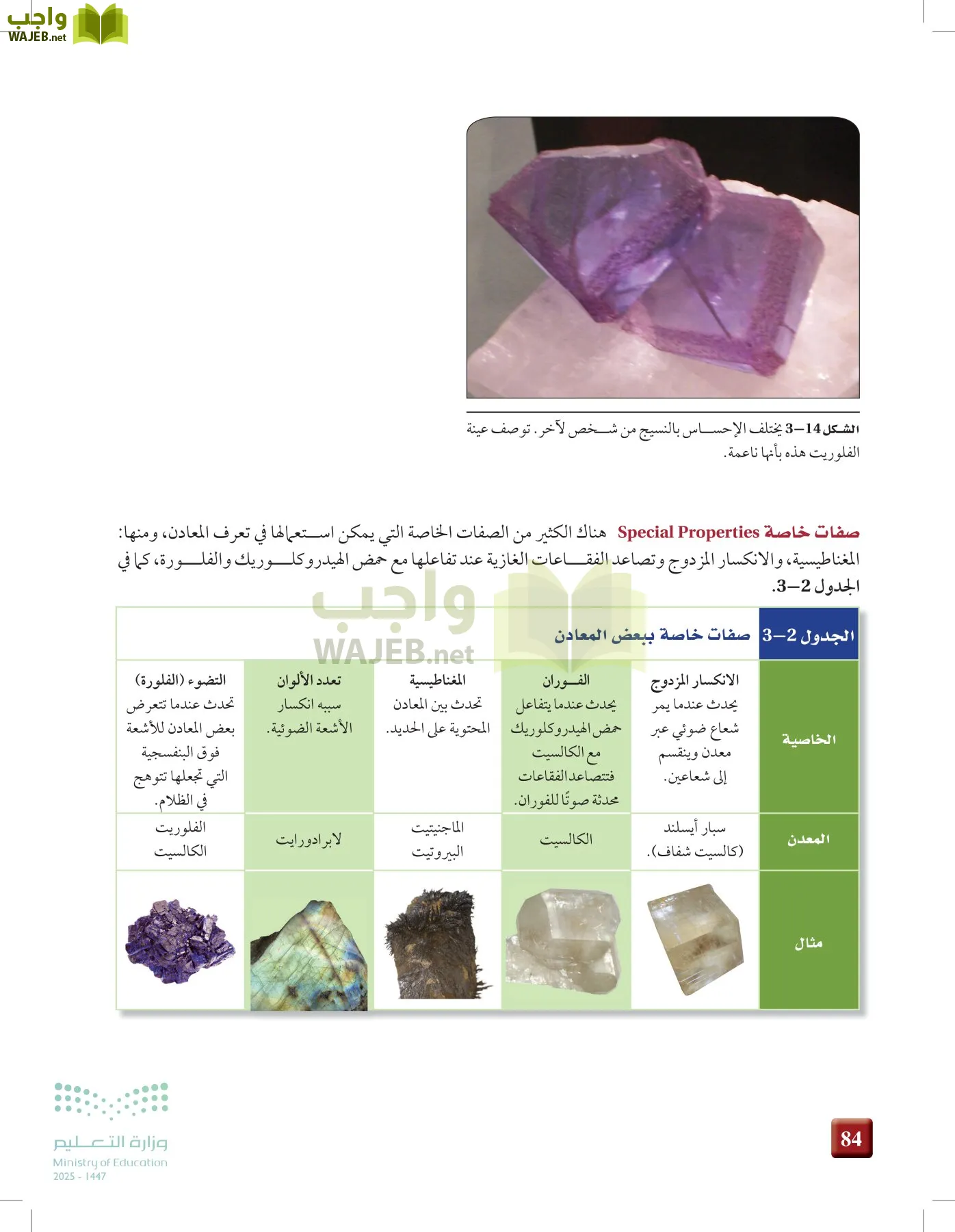 علوم الأرض و الفضاء page-83