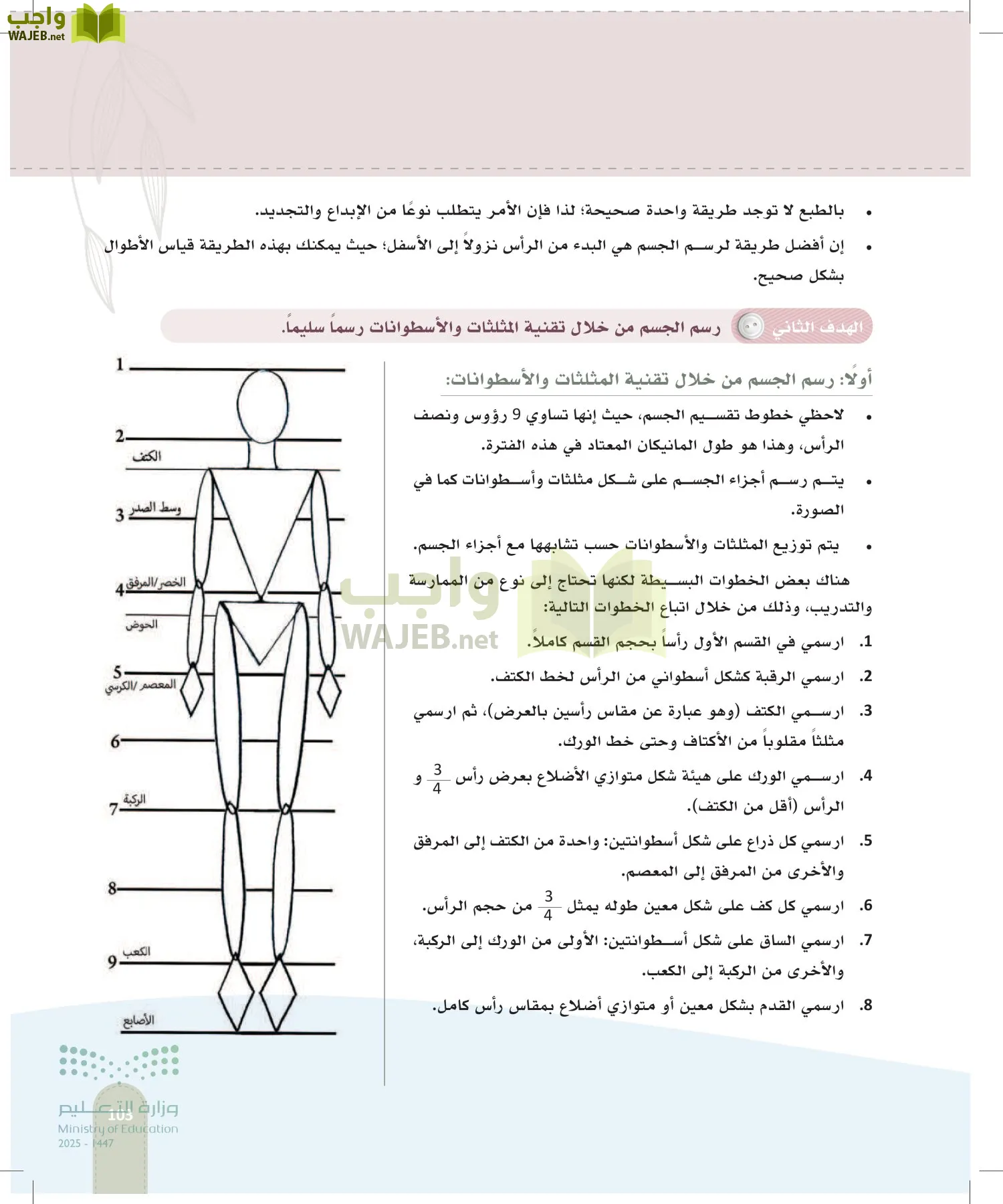 فن تصميم الأزياء page-102