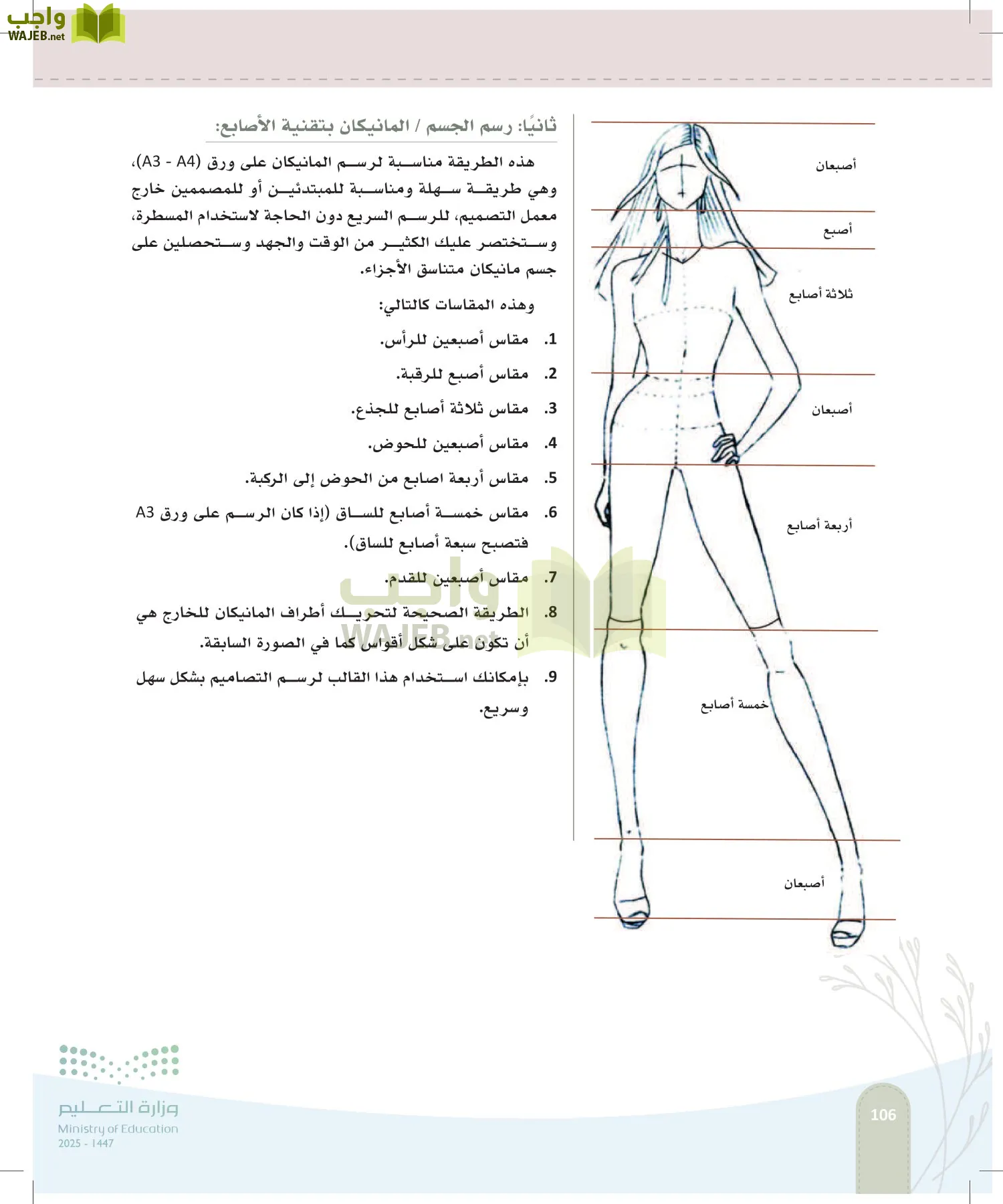 فن تصميم الأزياء page-105