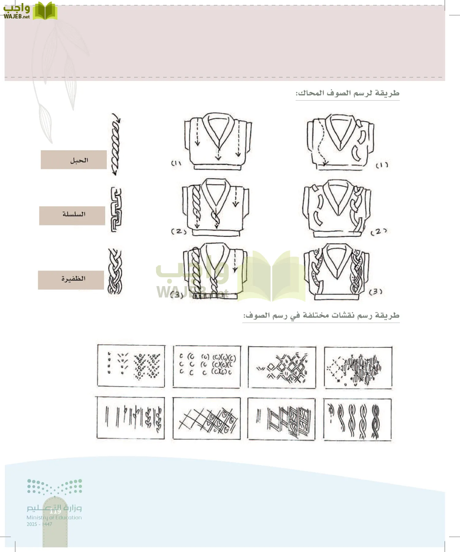 فن تصميم الأزياء page-118