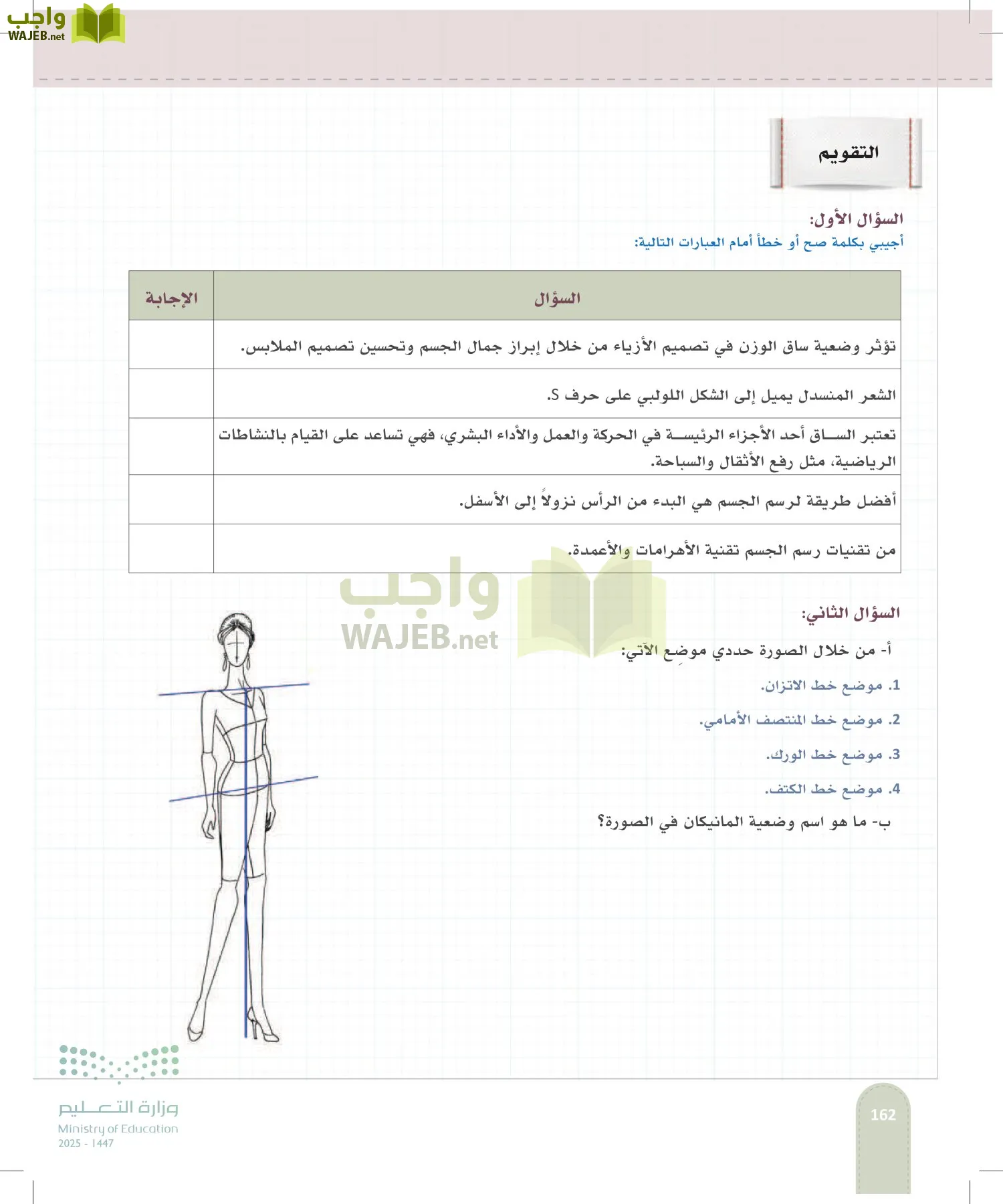 فن تصميم الأزياء page-161