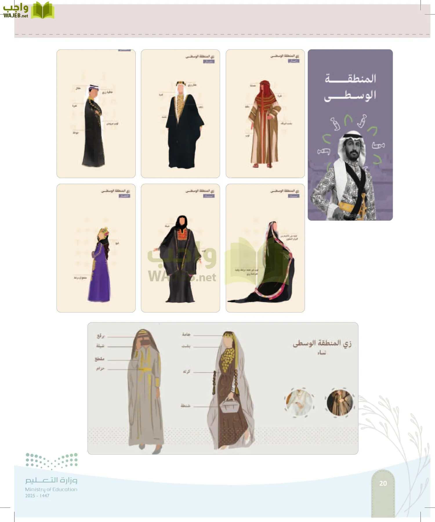 فن تصميم الأزياء page-19