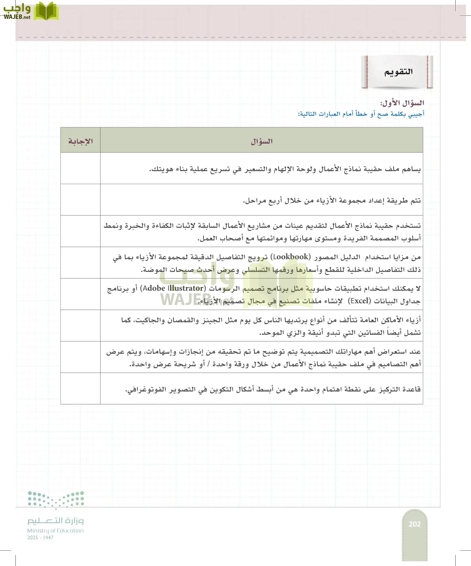 فن تصميم الأزياء page-201