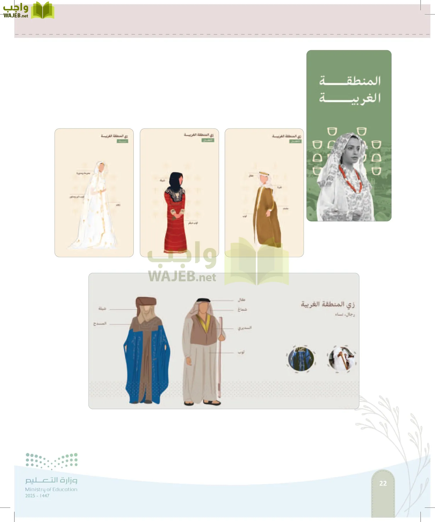 فن تصميم الأزياء page-21