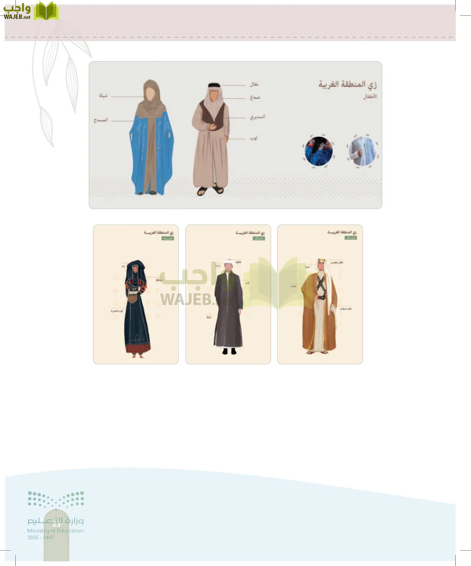 فن تصميم الأزياء page-22