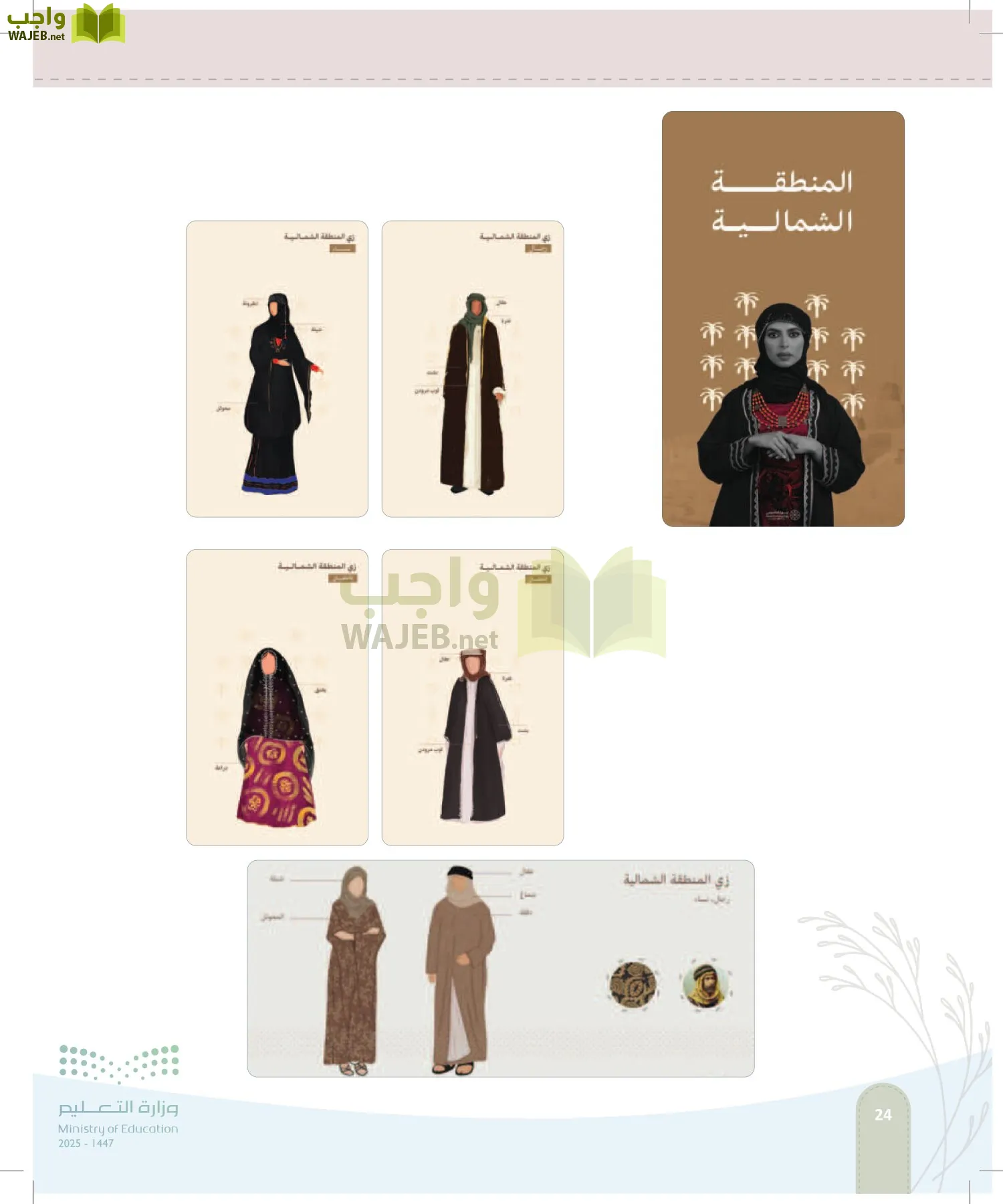 فن تصميم الأزياء page-23