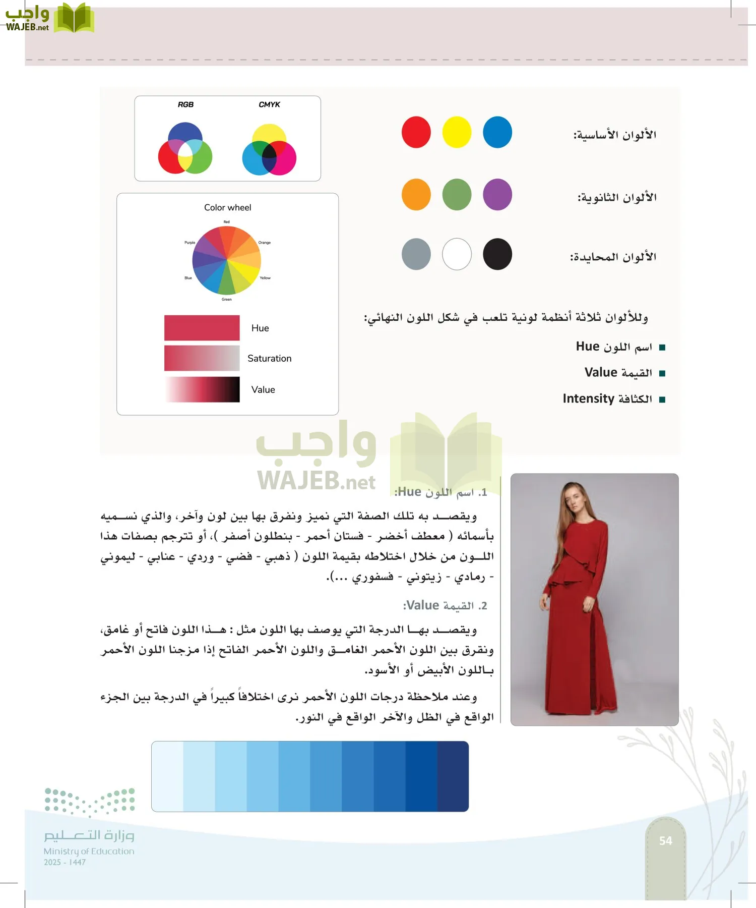 فن تصميم الأزياء page-53