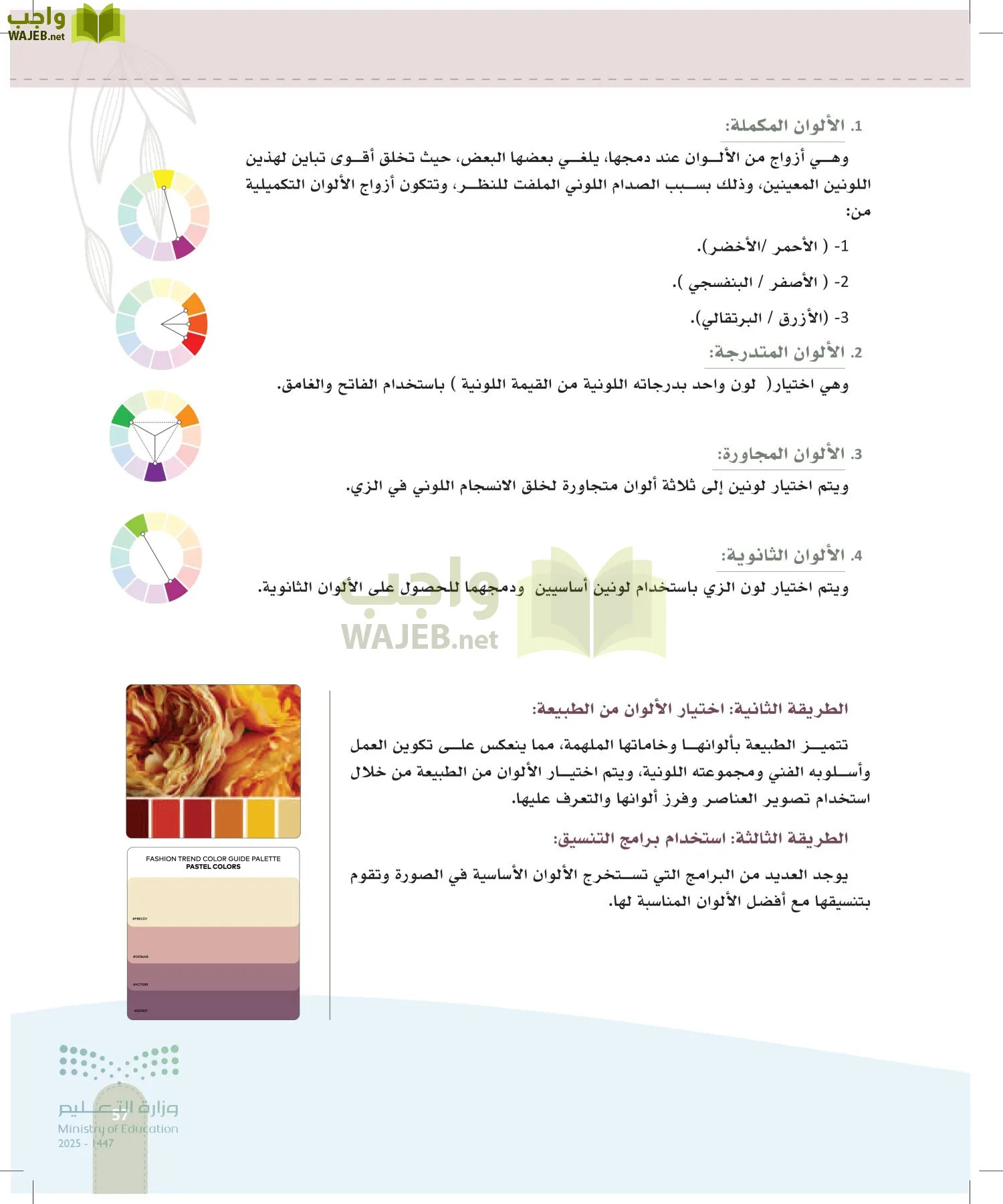 فن تصميم الأزياء page-56