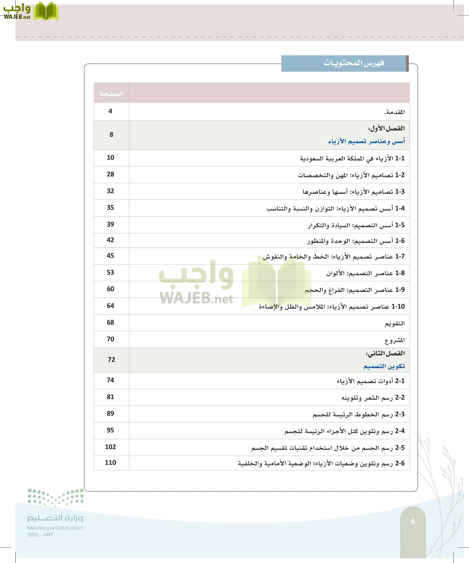 فن تصميم الأزياء page-5