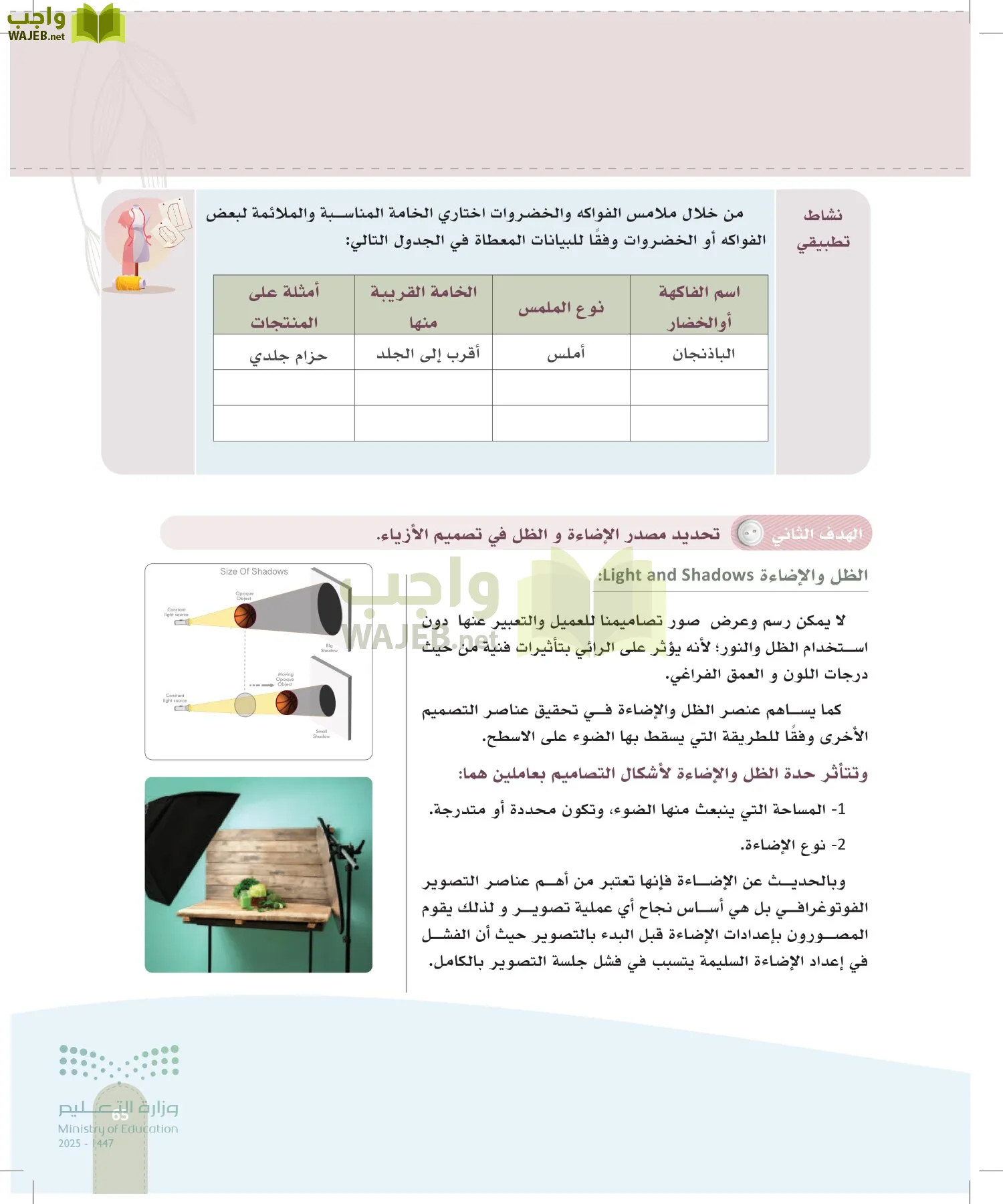 فن تصميم الأزياء page-64