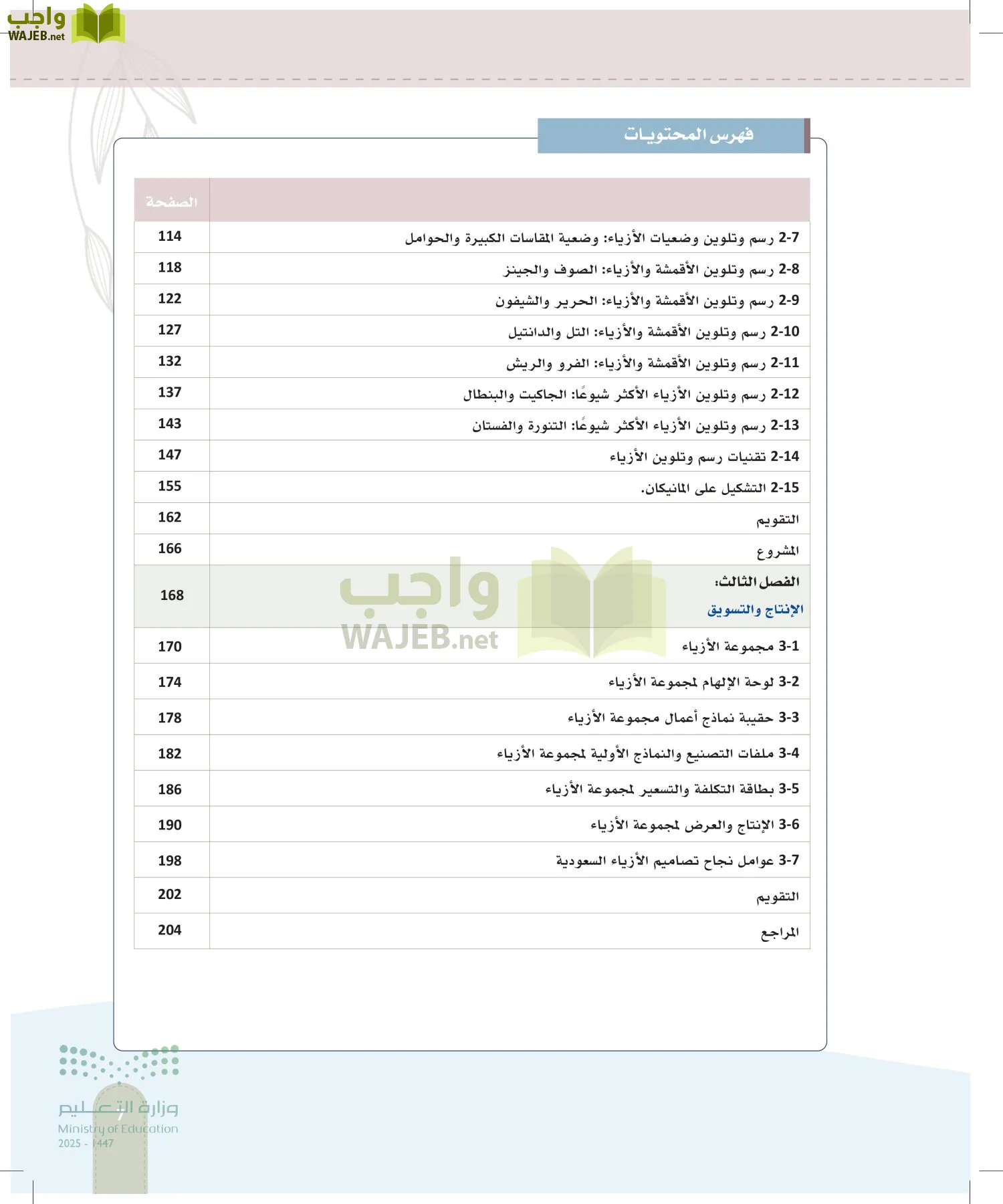 فن تصميم الأزياء page-6
