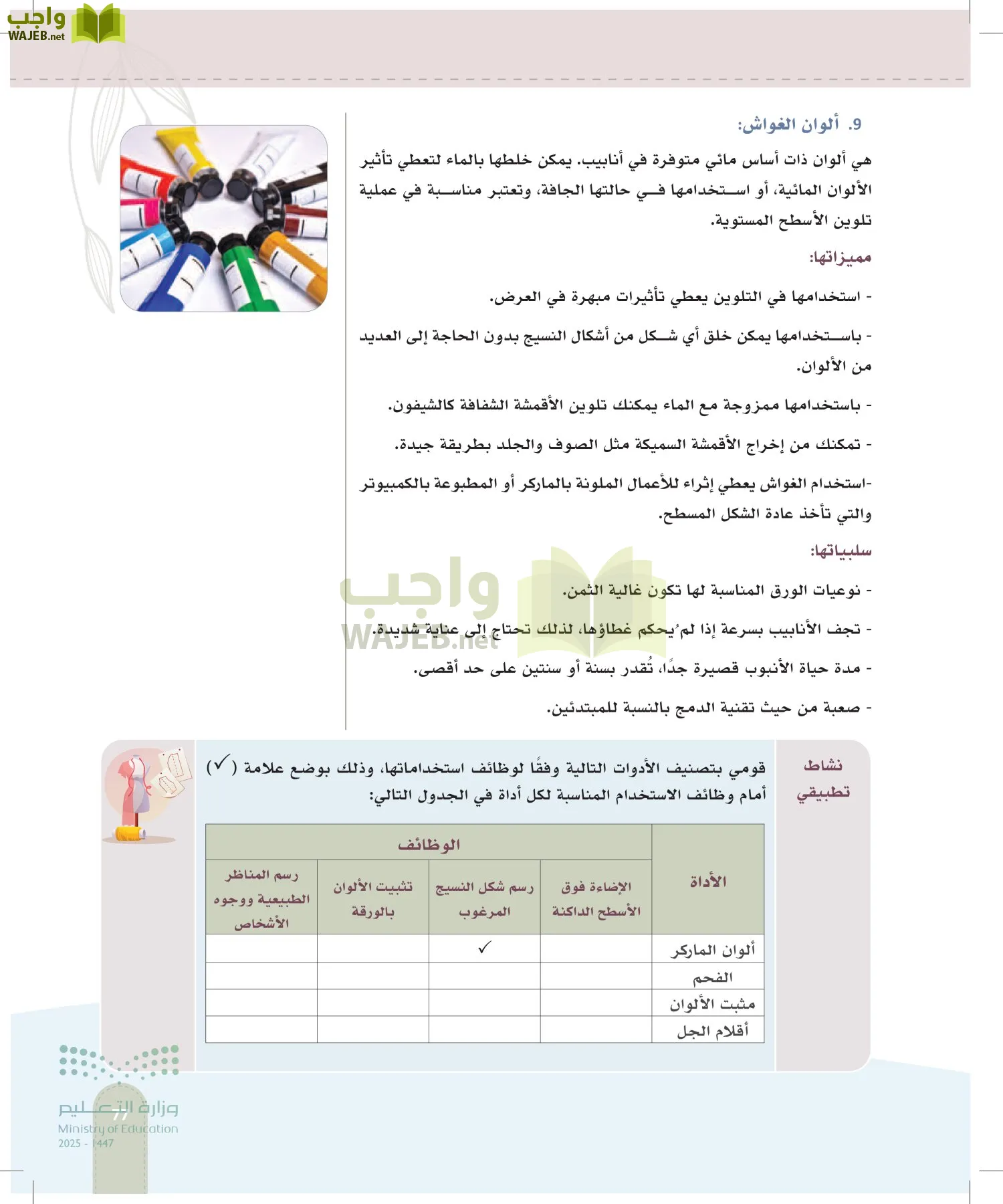 فن تصميم الأزياء page-76