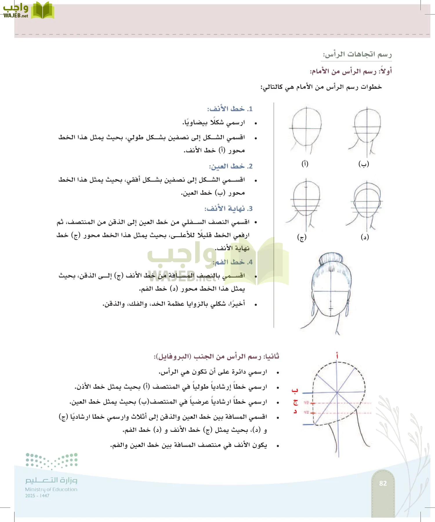 فن تصميم الأزياء page-81
