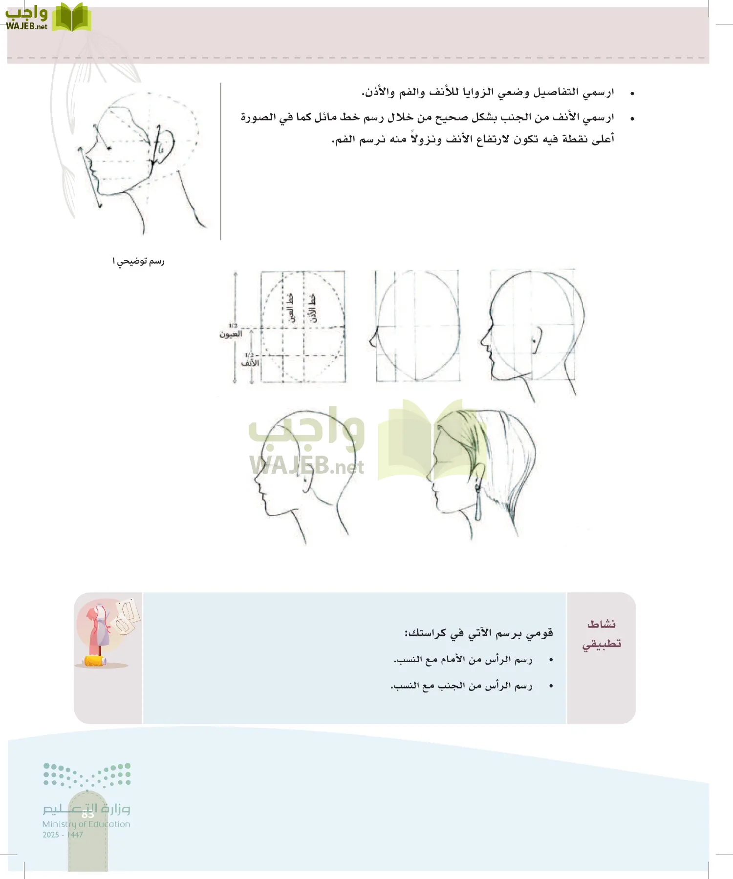 فن تصميم الأزياء page-82