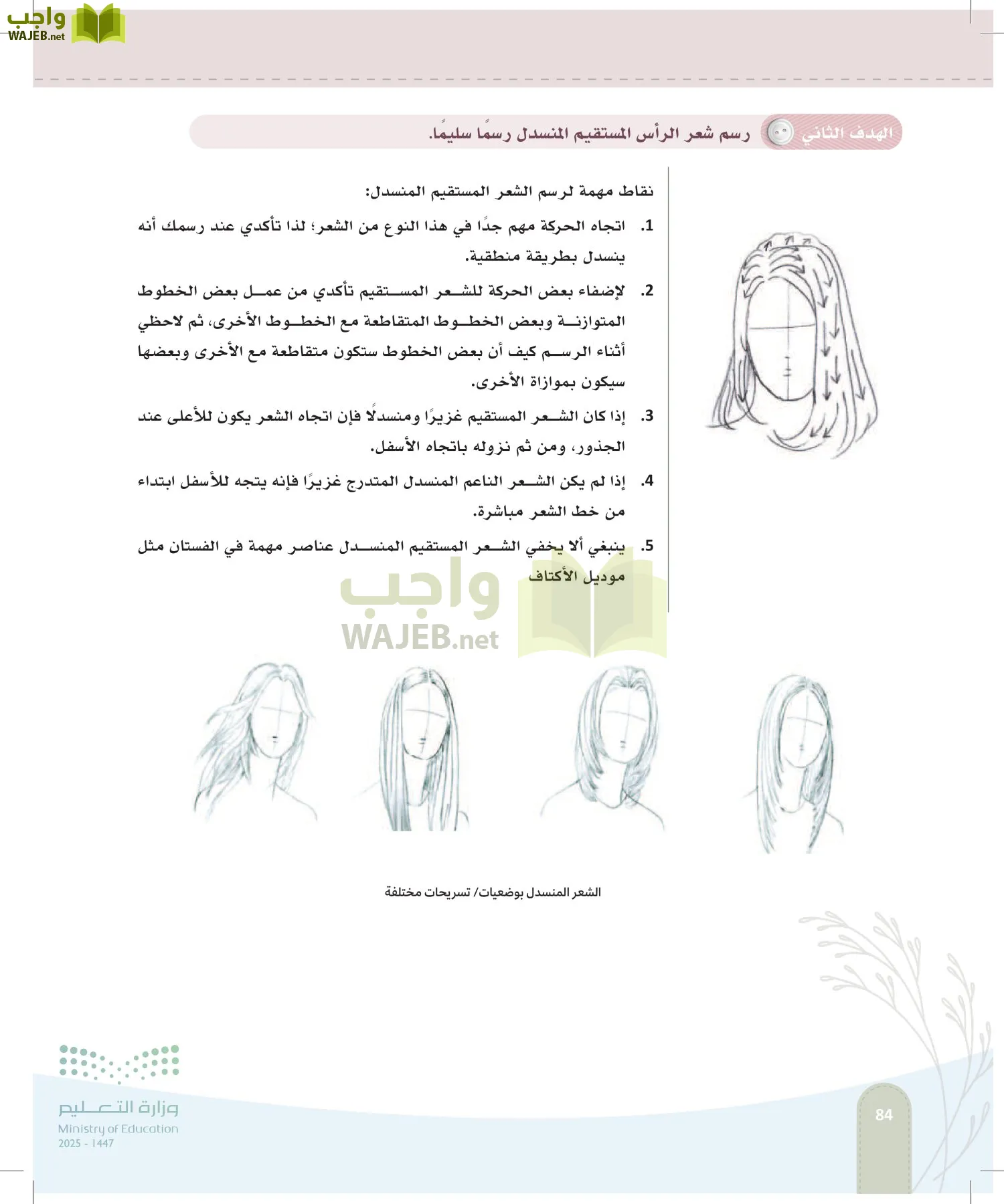 فن تصميم الأزياء page-83
