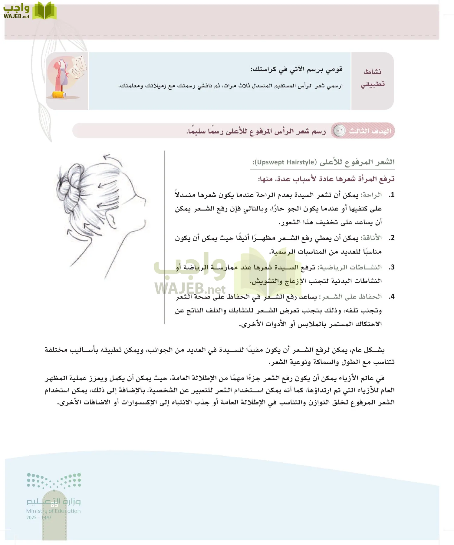 فن تصميم الأزياء page-84
