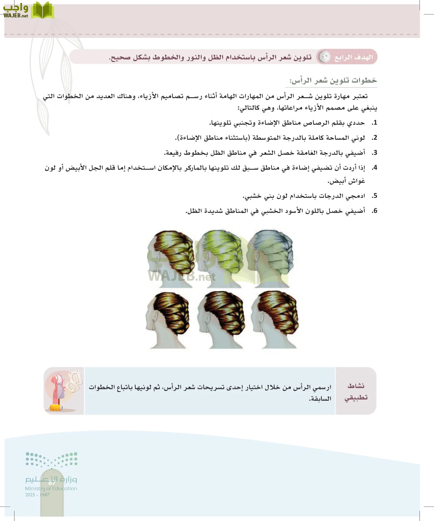 فن تصميم الأزياء page-86