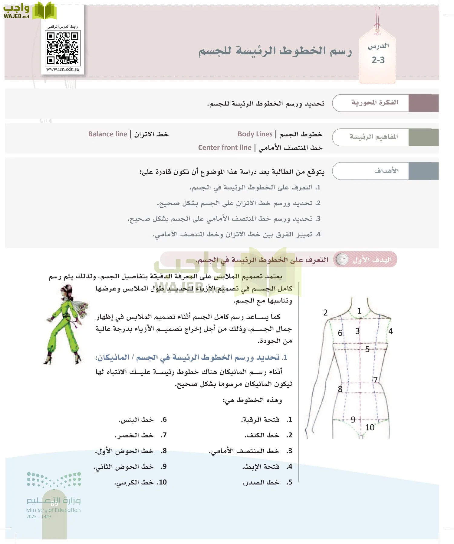 فن تصميم الأزياء page-88