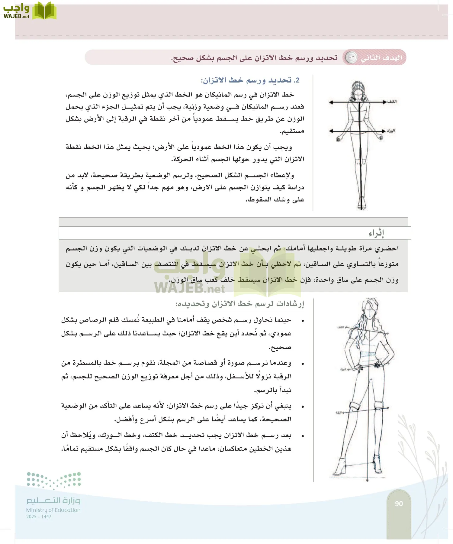 فن تصميم الأزياء page-89