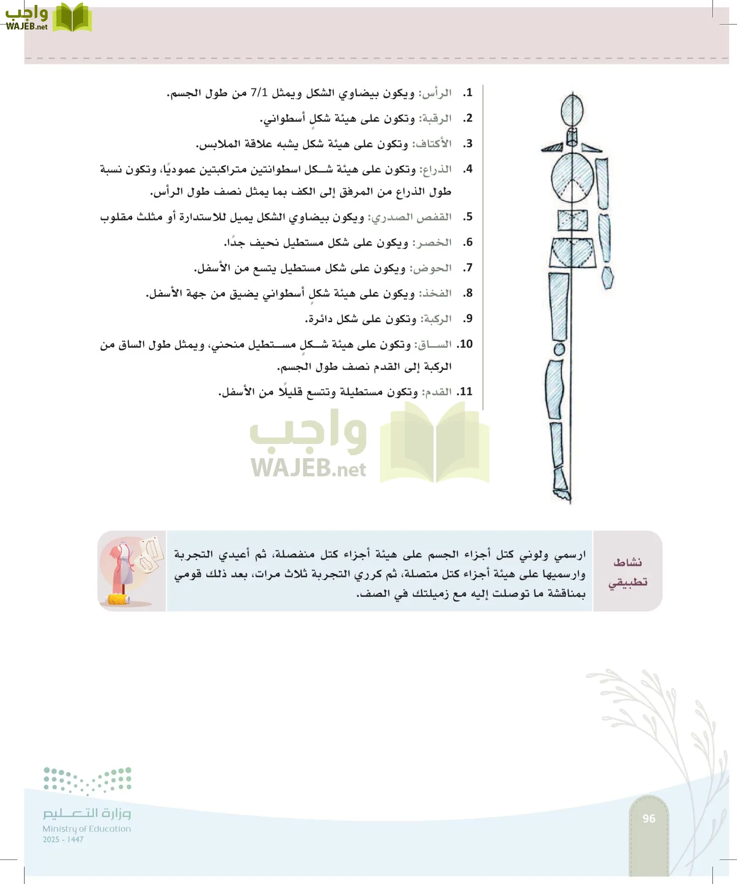 فن تصميم الأزياء page-95